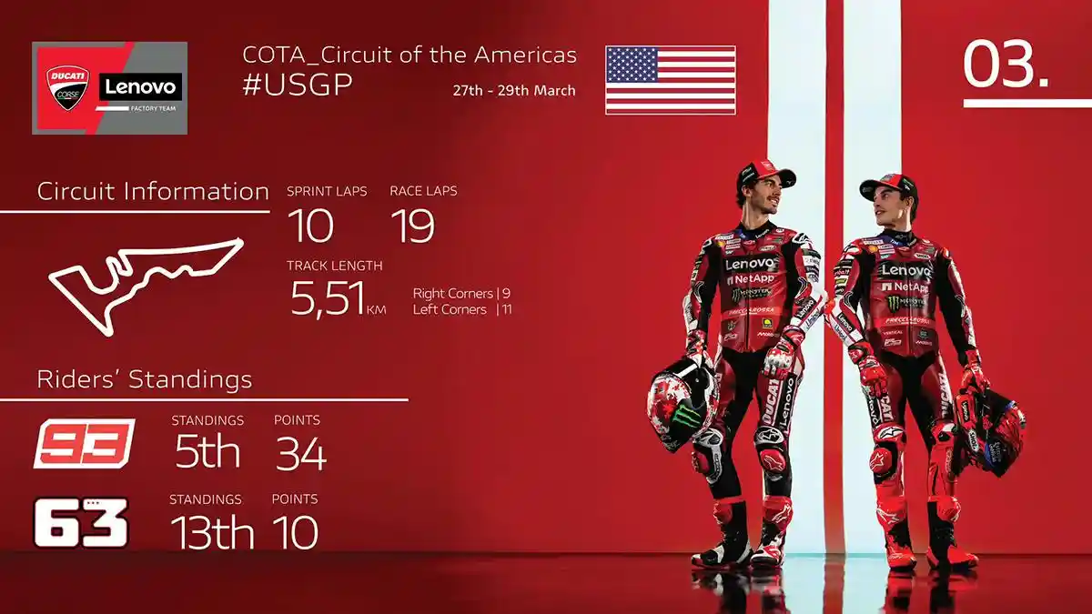 Jadwal MotoGP Spanyol 2026, Marquez Akui Gagal Podium di Amerika Karena ...