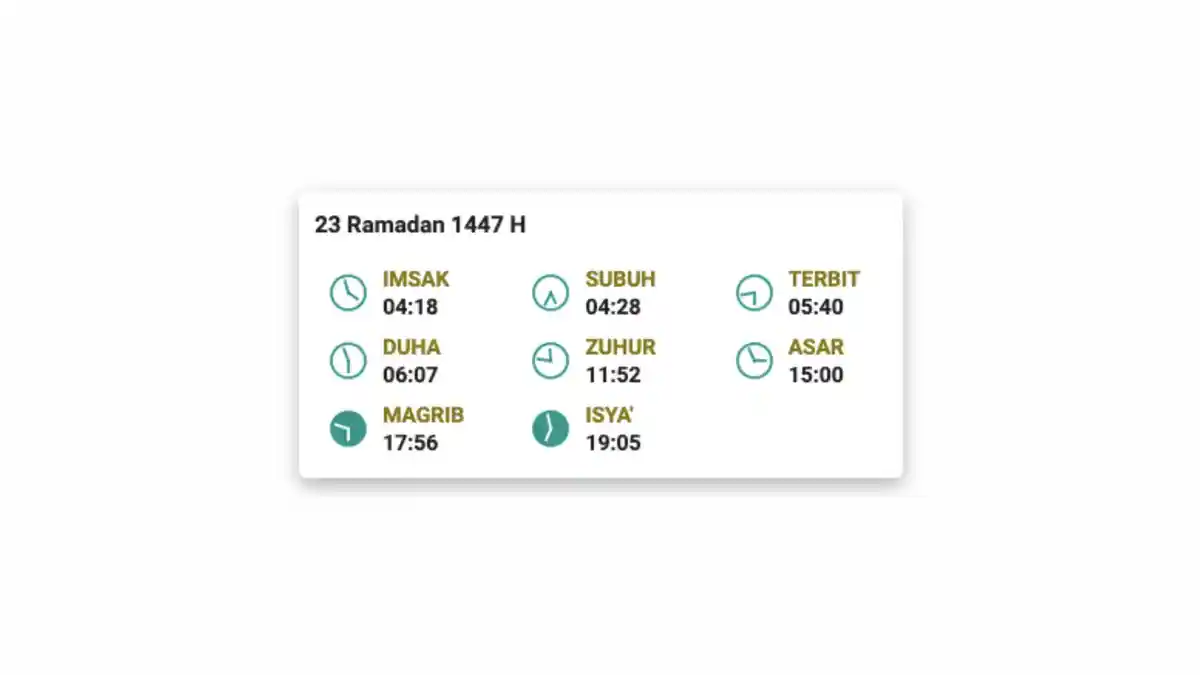 Jadwal Imsakiyah Kabupaten Sleman 23 Ramadan 1447 H