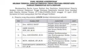 Pengumuman-Hasil-Seleksi-Berkas-Sekda-Kendari-Empat-Pejabat-Pemkot-dan-Satu-Pemkab-Konawe-Lolos.jpg