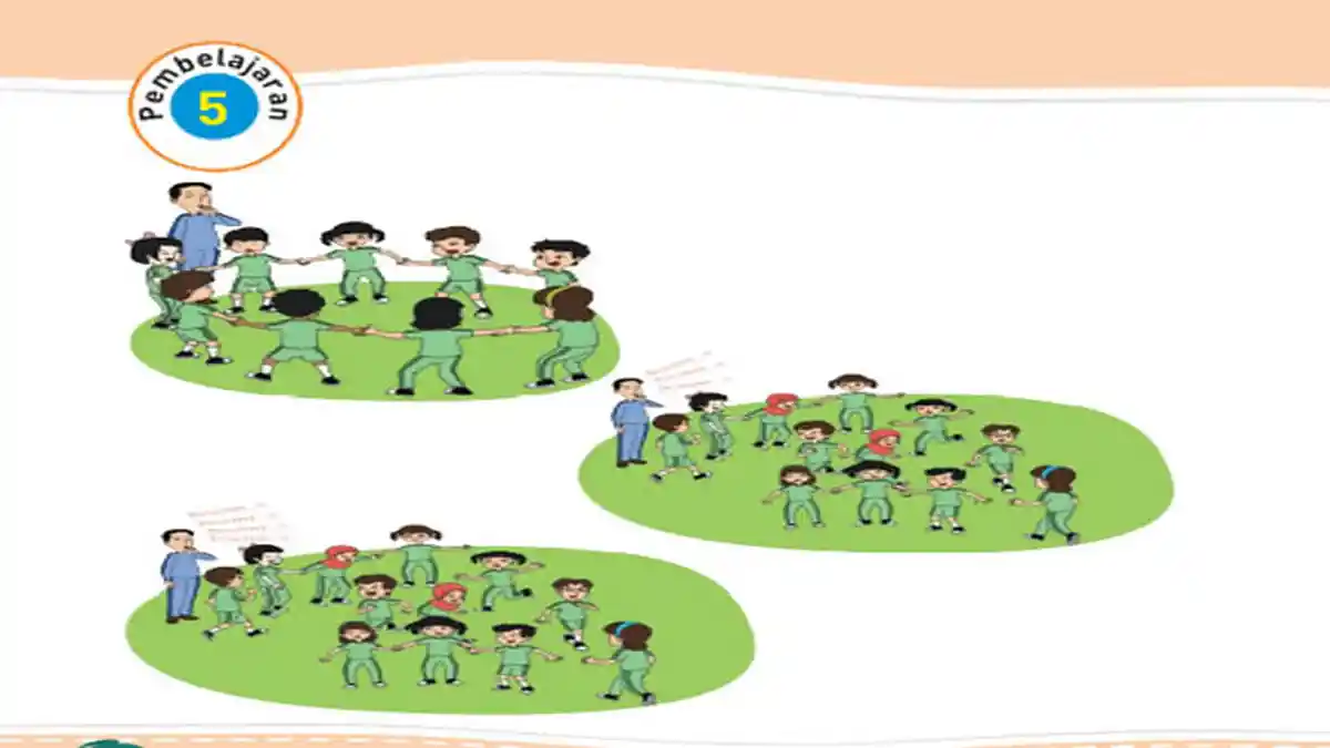 Kunci Jawaban Tema 1 Kelas 2 Halaman 124 - 128 Subtema 3 Pembelajaran 5 Hidup Rukun di Sekolah