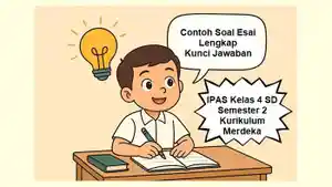 Contoh-soal-esai-IPAS-kelas-4-SD-semester-2-Kurikulum-Merdeka.jpg