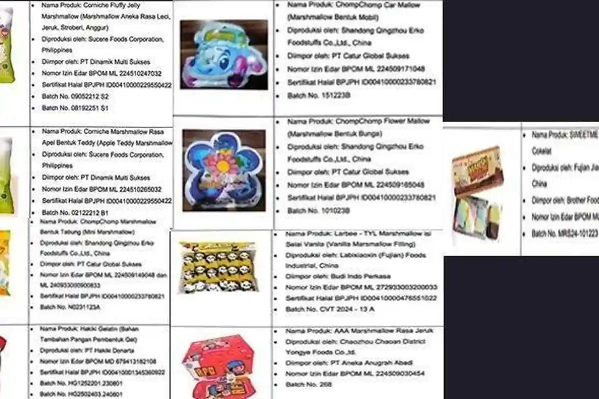 Daftar 7 Produk yang Mengandung Unsur Babi Padahal Bersertifikat Halal Dirilis BPJPH, Ada 9 Temuan