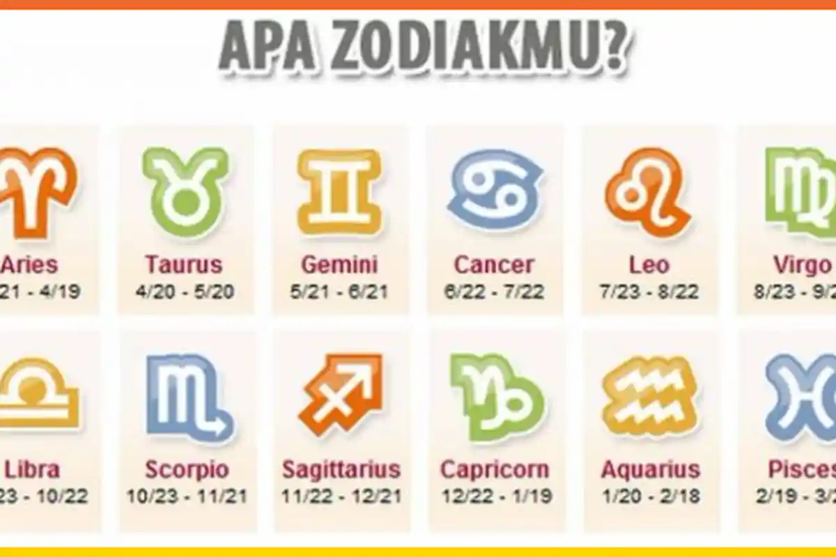 4 Zodiak Ini Paling Susah Ditaklukkan, Cek ya! Mungkin Gebetanmu Satu di Antaranya