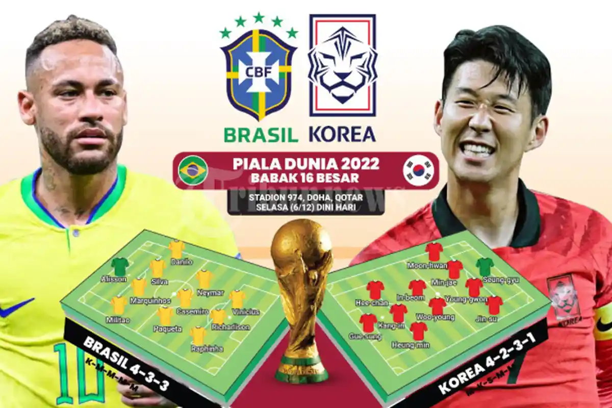 Asia Pride, Babak 16 Besar Piala Dunia Malam Ini, Jepang vs Kroasia dan Brasil vs Korea Selatan