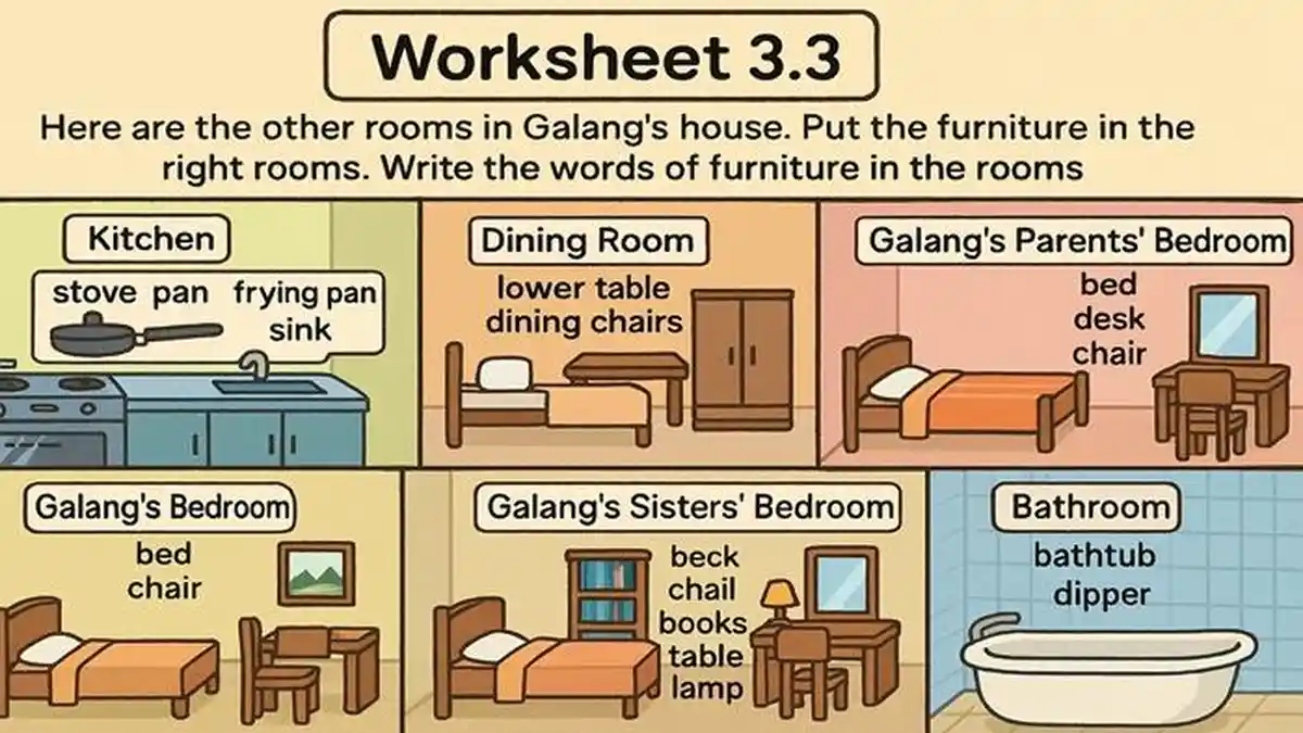Latihan Soal Worksheet 3.3 Bahasa Inggris Kelas 7 SMP Halaman 107