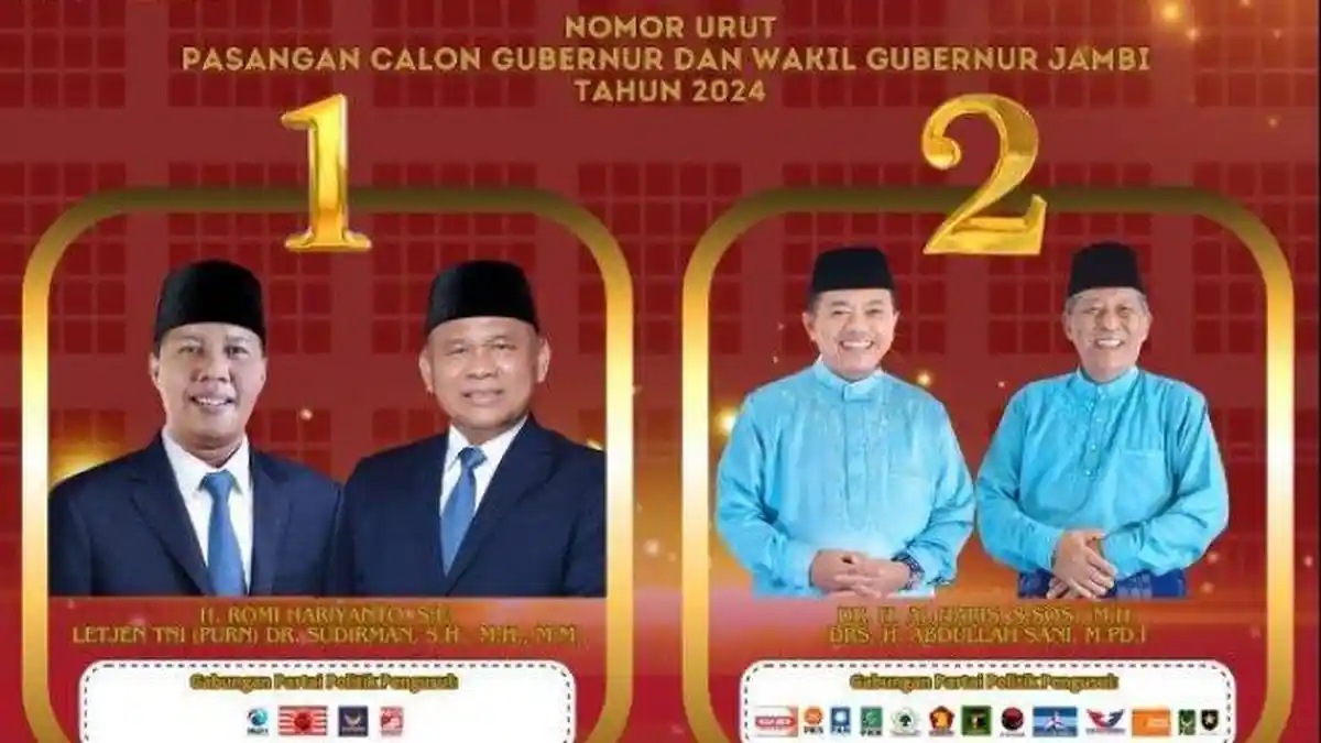 Hasil Sementara Pilgub Jambi 2024 versi QC LSI Denny JA, Haris-Sani Ungguli Romi-Sudirman