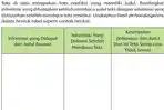 Kunci Jawaban Tema 6 Kelas 6 SD Halaman 119, Subtema 3 Pembelajaran 6