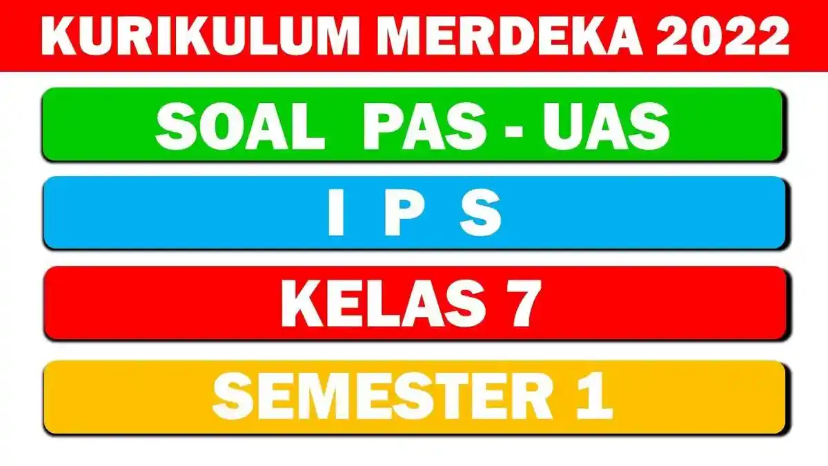 Soal dan Kunci Jawaban IPS Kelas 7 SMP Semester 1: Apa yang Dimaksud dengan Tenaga Endogen?