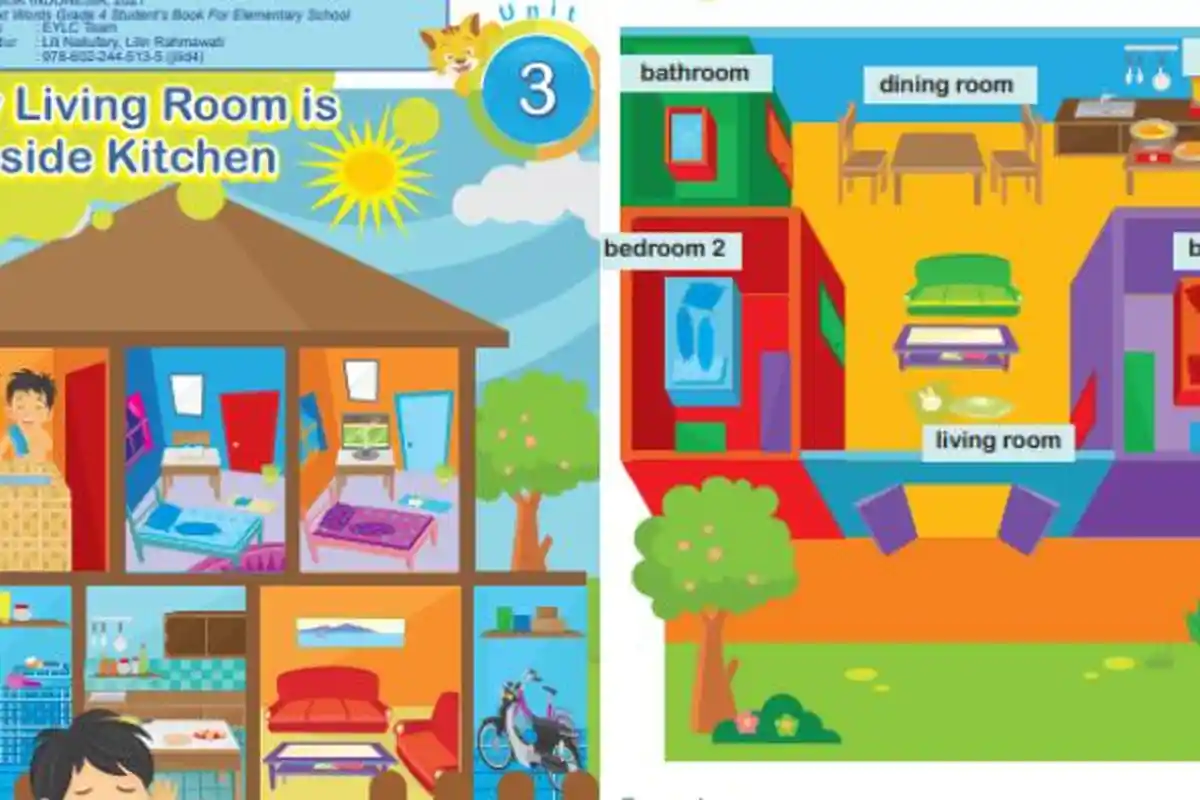 Kunci Jawaban 25 Latihan Soal Pilgan Bahasa Inggris Kelas 4 SD KurMer Unit 3 My Living Room