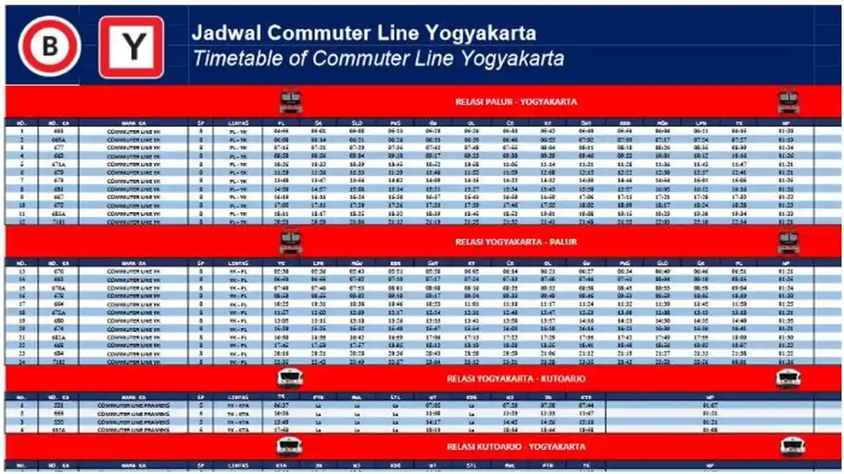 Jadwal KRL JOGJA - SOLO Rabu Kamis 3 dan 4 April 2024: Lengkap dengan Tabel