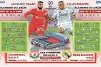 akhir-Liverpool-vs-Real-Madrid-di-Liga.jpg