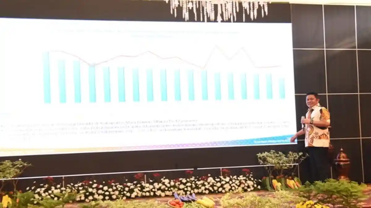 Setahun Dipimpin HDMY, Warga Miskin Sumsel Berkurang 2,66 Ribu Orang