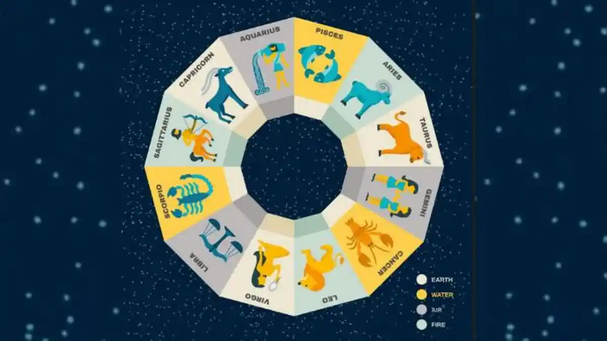 Ramalan Zodiak Hari Ini Rabu 21 Februari 2024: Gemini Waktunya Santai, Aquarius Fokus pada Karier