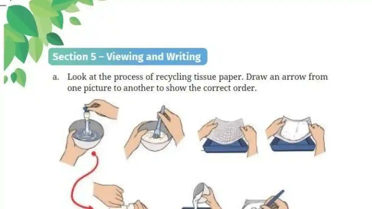 Kunci Jawaban Bahasa Inggris Kelas 7 SMP Halaman 138—139 Kurikulum ...