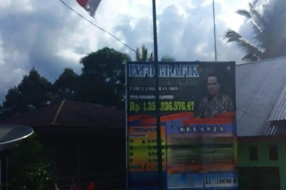Insiden Bendera Terbalik Putih Merah Berkibar di Kantor Desa Peraduan Temeras, Merangin, Jambi