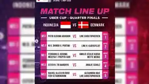 Daftar-Line-Up-Indonesia-Vs-Denmark-Perempat-Final-Uber-Cup-2026-Putri-KW-Main-Pertama.jpg