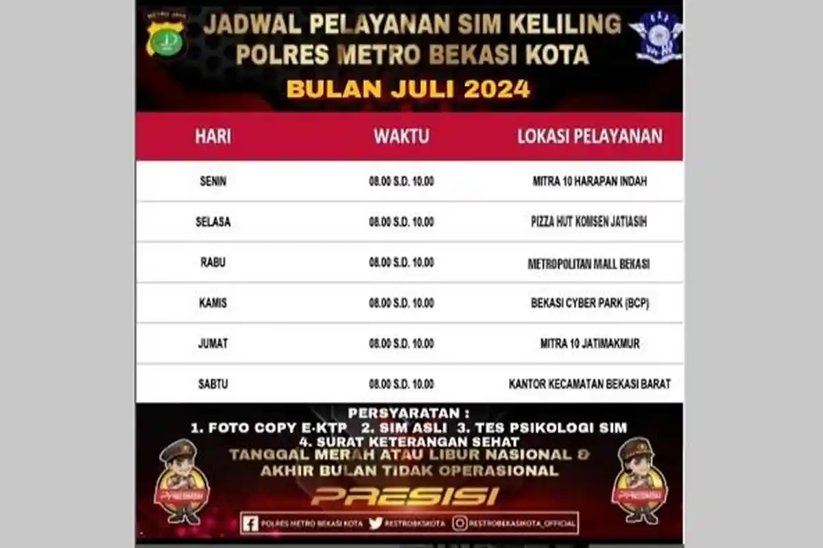 SIM Keliling Kota Bekasi, Kamis 4 Juli 2024 di Bekasi Cyber Park Sampai Pukul 10.00