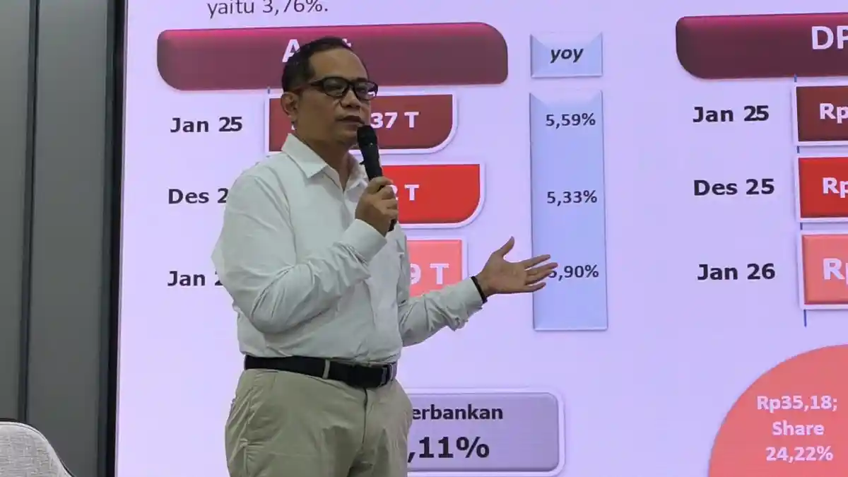 Kredit UMKM di Sulsel Melambat, Hanya Tumbuh 0,31 Persen - Tribun-timur.com