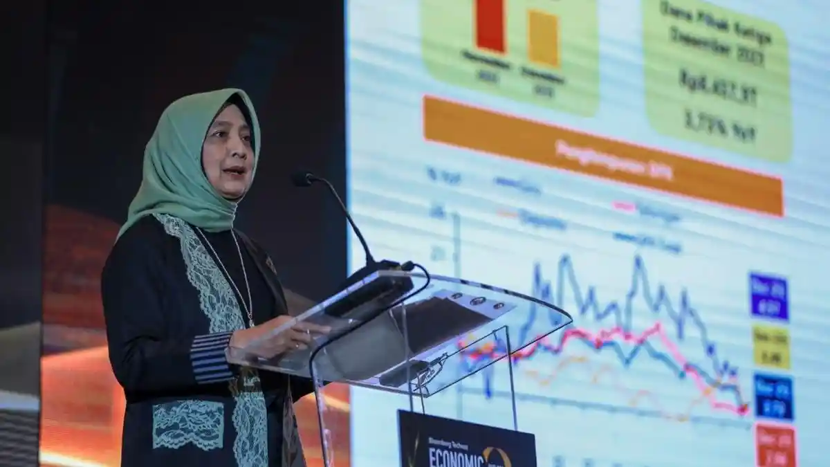 Perekonomian Indonesia Tumbuh dengan Baik di Dunia, Kenaikan Diatas 5 persen