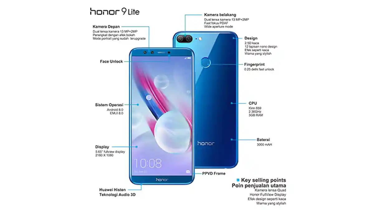 Tandingi Pesaingnya, Ini Keunggulan Honor 9 Lite yang Membuatnya Menang Telak