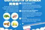 INFOGRAFIK Cara Meredakan Gigi Sensitif di Rumah