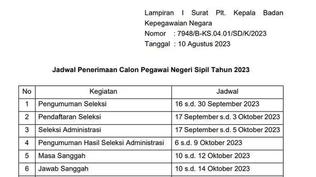 Simak Jadwal Tes CPNS 2023 Lengkap dengan Formasi dan Link Download PDF