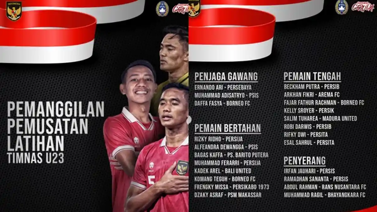 Daftar Pemain Timnas Persiapan Piala AFF U23, Cek Pilar PSM Makassar, Borneo FC, dan PSIS Semarang