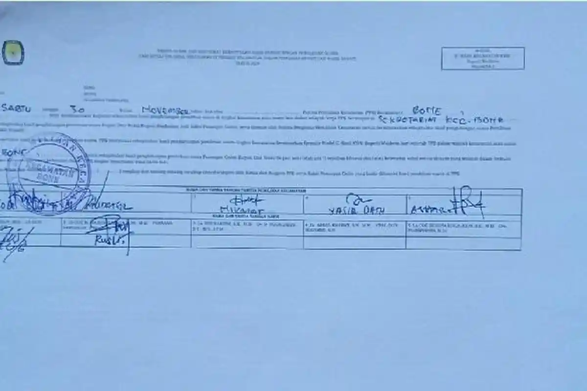 Hasil Pilkada Muna 2024, Bachrun-Asrafil Unggul di Kecamatan Bone, Disusul Rajiun Tumada-Purnama