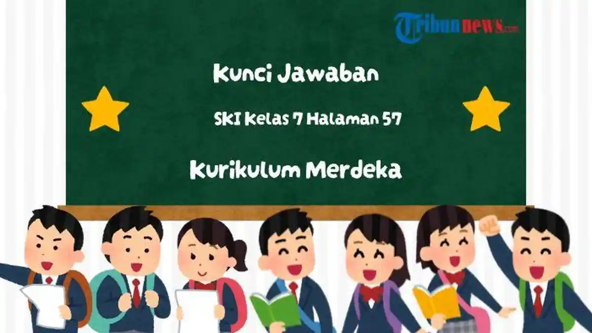 Kunci Jawaban SKI Kelas 7 Halaman 57 Kurikulum Merdeka Bab 2: Pertanyaanku