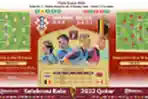 Preview Piala Dunia 2022: Kroasia vs Belgia