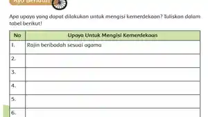 Tema-6-Kelas-6-Halaman-16-a.jpg