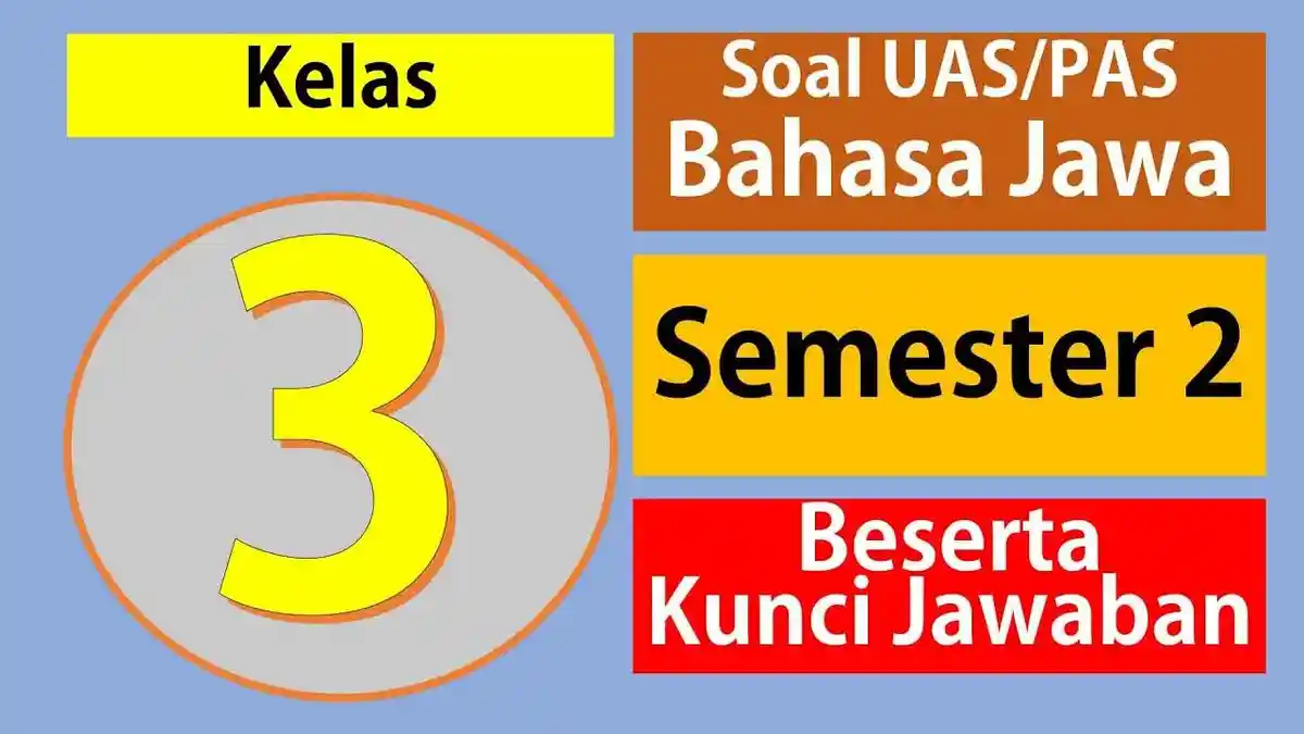25 Soal & Kunci Jawaban Bahasa Jawa Kelas 3 SD Semester 2: Tegese Plesiran Yaiku?