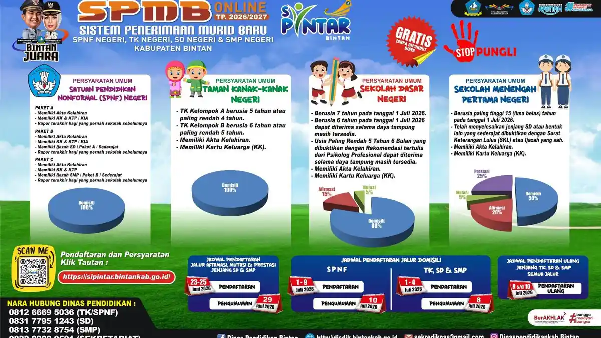 SPMB Bintan 2026 Dibuka Online lewat Si-Pintar, Berikut Jadwal Pendaftaran TK, SD dan SMP