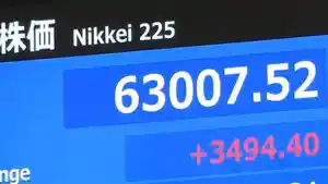 Nikkei-225111.jpg