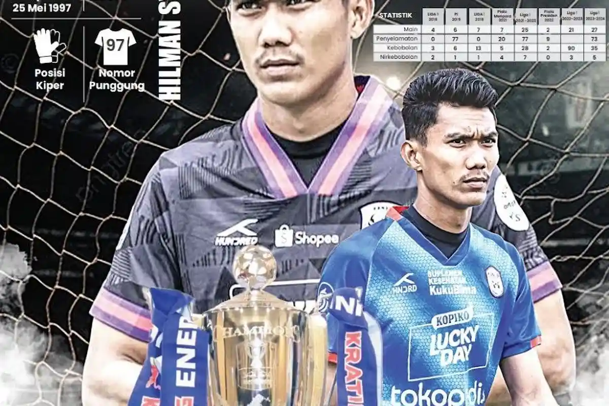 Reza Arya Pratama Masih Pemulihan Setelah Operasi, Suporter Nilai Hilmansyah Layak Bela PSM Makassar