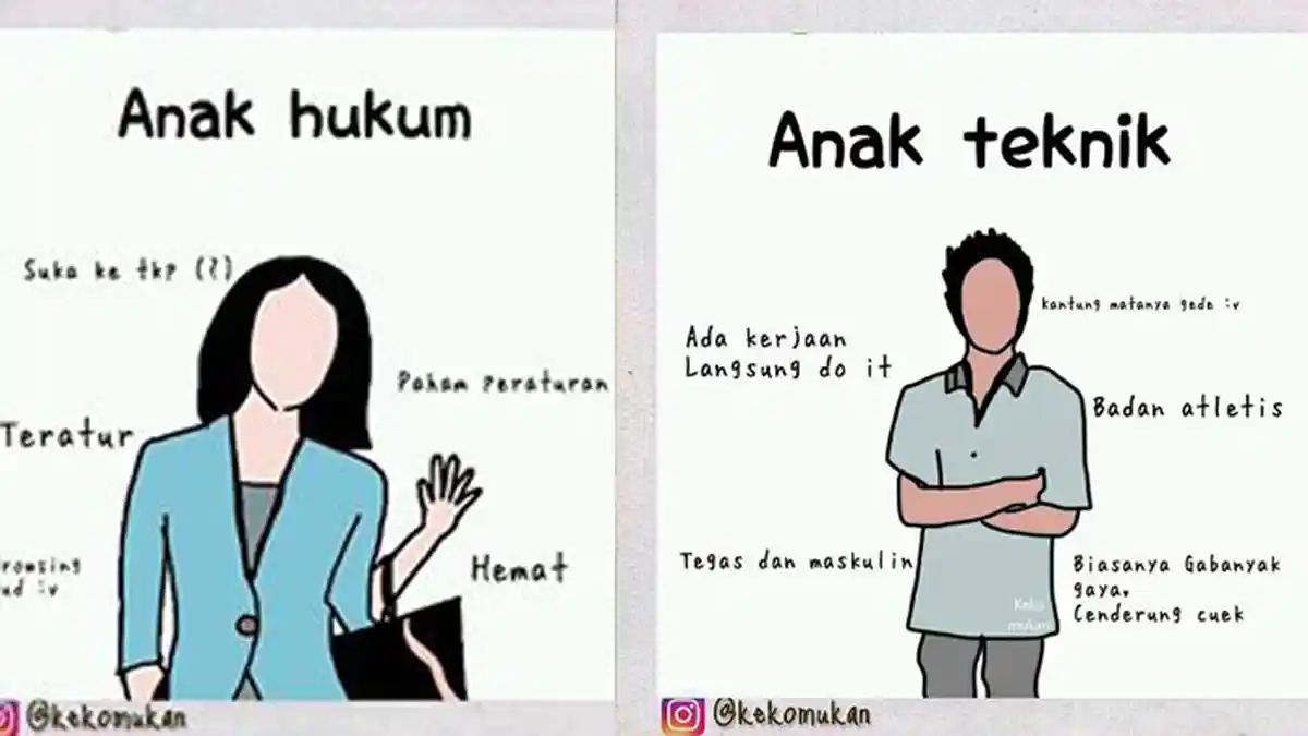 30 Penampilan Mahasiswa dari Ujung Kaki hingga Kepala Berdasarkan Jurusannya, Kamu yang Mana?