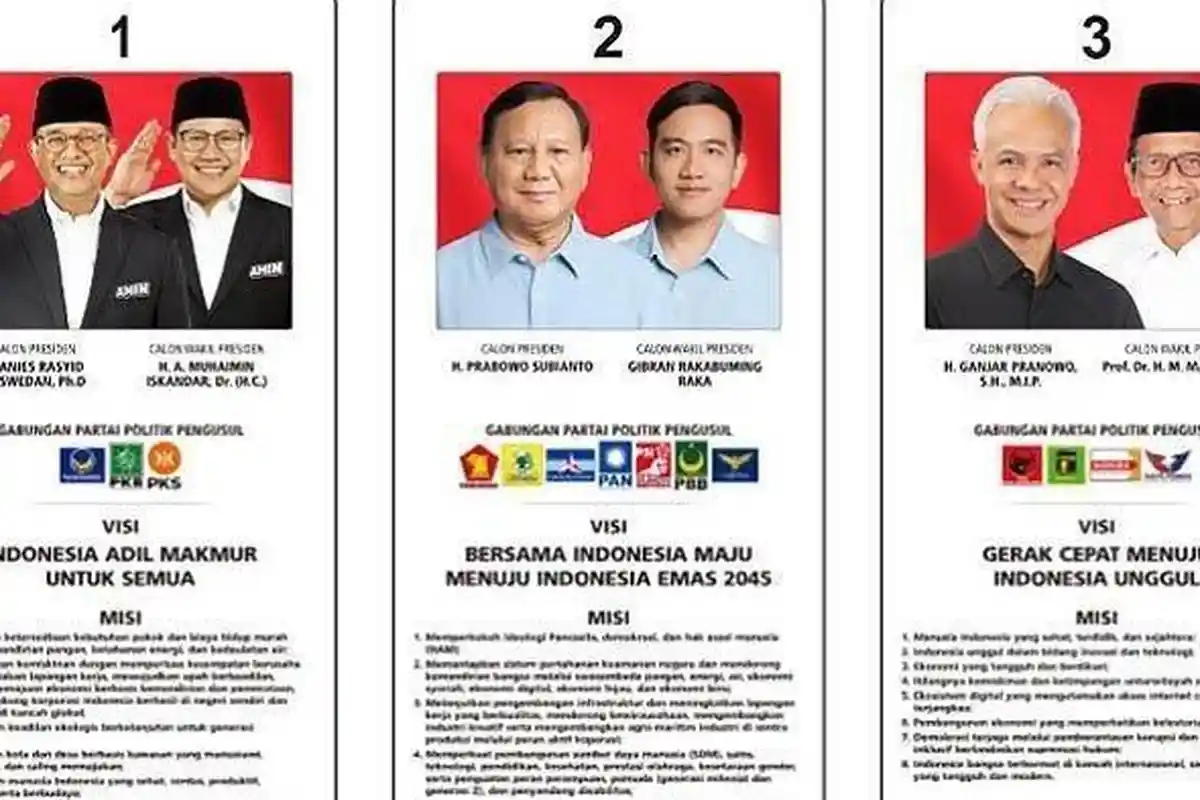 4 Hasil Survei Terbaru Jelang Debat Capres Awal Januari 2024, Semua Capres Masih Berpeluang Menang
