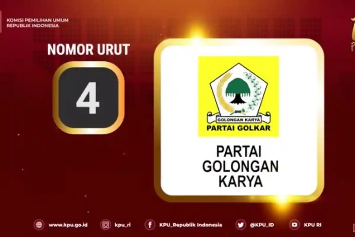 Daftar Caleg Tetap Golkar untuk DPRD Balikpapan di Pemilu 2024, Cek Nomor Urut, Link DCT dan Profil