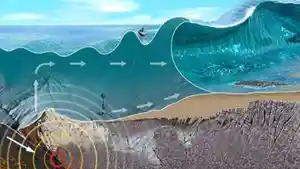 foto-ilustrasi-gempa-terjadi-3.jpg