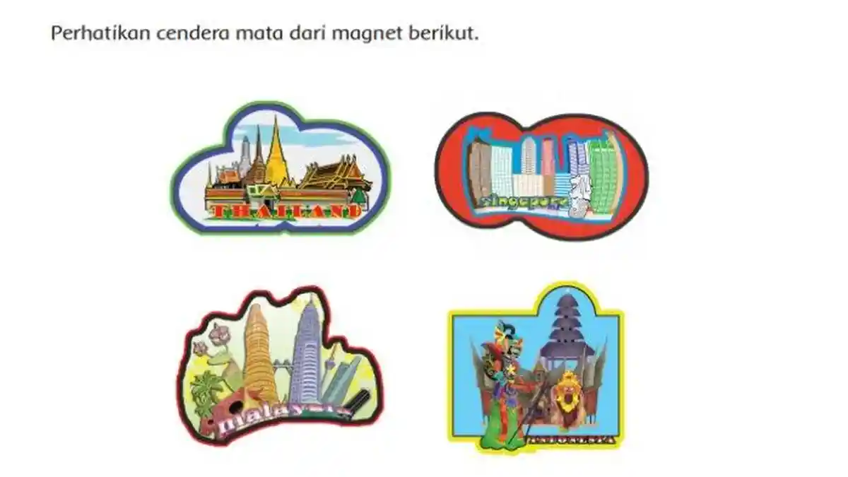 Kunci Jawaban Tema 5 Kelas 6 SD/MI Halaman 120 122 123 124 126 dan 129 Wirausaha