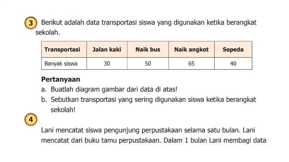 Kunci Jawaban Matematika Kelas 5 Halaman 244, Asyik Berlatih