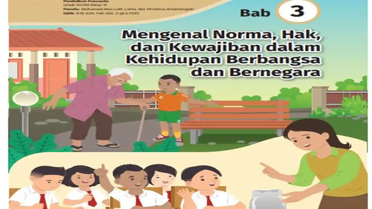 Kunci Jawaban PPKn Kelas 6 SD Kurikulum Merdeka, Jenis Norma dalam Masyarakat