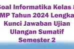75-Soal-Informatika-Kelas-8-SMP-Tahun-2024-Lengkap-Kunci-Jawaban-Ujian-Ulangan-Sumatif-Semester-2.jpg