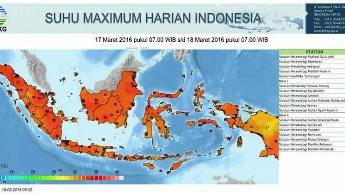 Prediksi Cuaca di Kayong Utara, Suhu Udara Berada di Kisaran 23-33° C