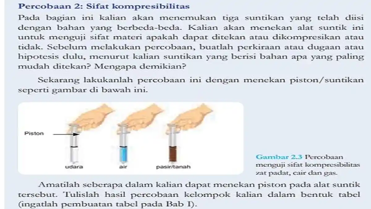 Kunci Jawaban IPA Kelas 7 Halaman 48, Sifat Kompresibilitas