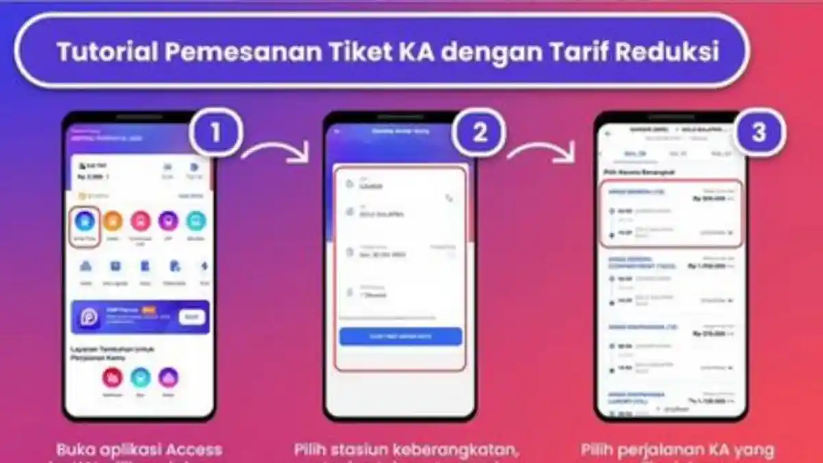 Cara Pemesanan Tiket KA dengan Tarif Reduksi Lewat Access by KAI, Dapatkan Diskon hingga 50 Persen