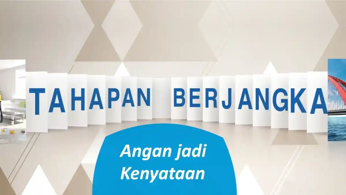 Tabungan Tahapan Berjangka, Wujudkan Angan Jadi Nyata!