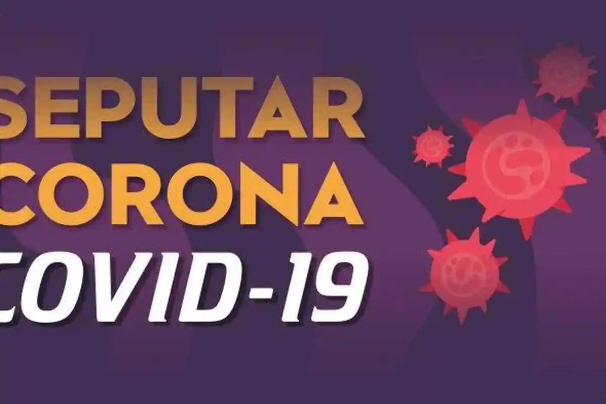 Update Corona di Padang Panjang, Pasien Terkonfirmasi Positif Covid-19 Tambah 1 orang