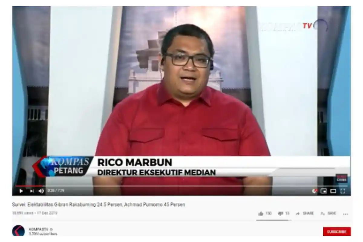 Hasil Survei Median di Pilkada Solo: Pemilih Muda Nilai Gibran Tak terkait Dinasti Politik