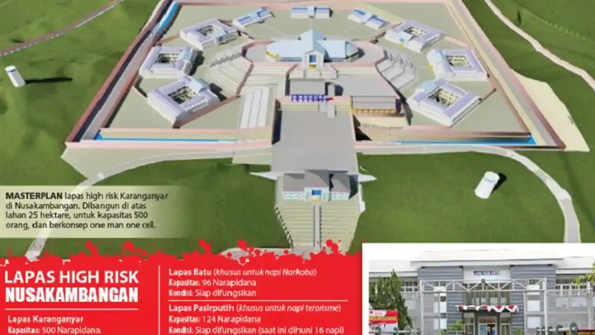 LAPAS NUSAKAMBANGAN KINI: Cicak Lewat Pun Bisa Terdeteksi ‎